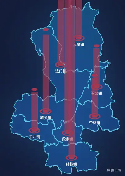 echarts宝鸡市扶风县geoJson地图添加柱状图