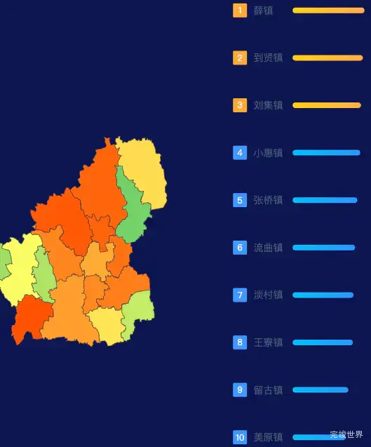 echarts渭南市富平县geoJson地图地图排行榜效果