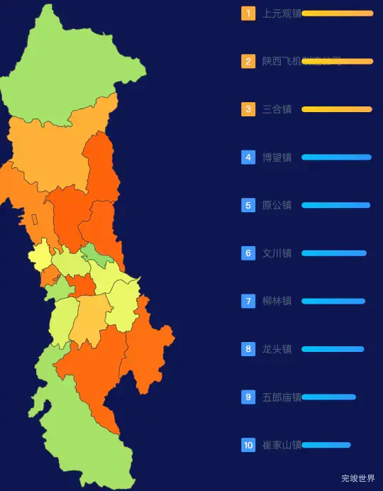 echarts汉中市城固县geoJson地图地图排行榜效果