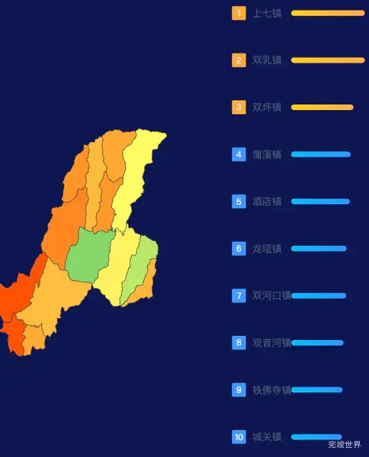 echarts安康市汉阴县geoJson地图地图排行榜效果