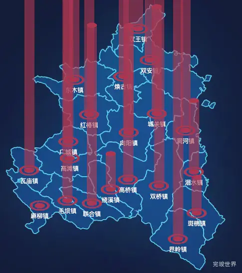 echarts安康市紫阳县geoJson地图添加柱状图