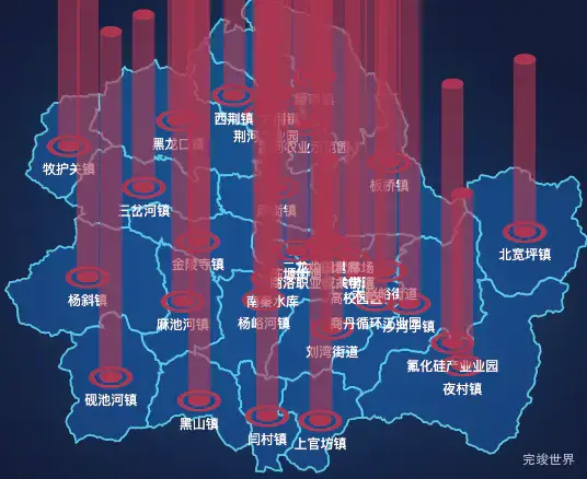 echarts商洛市商州区geoJson地图添加柱状图