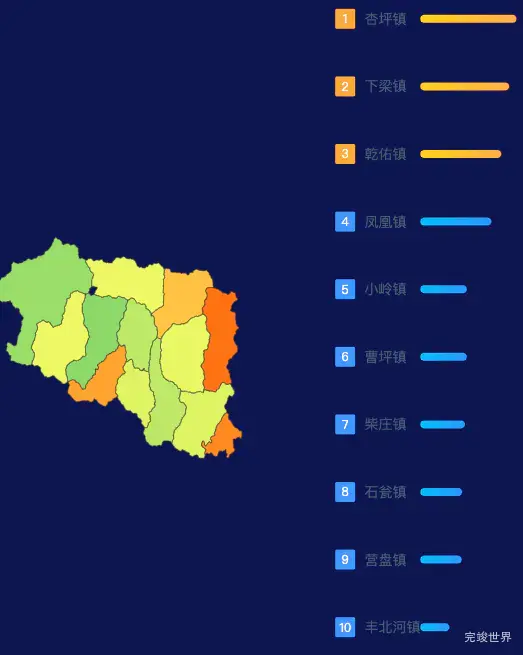 echarts商洛市柞水县geoJson地图地图排行榜效果