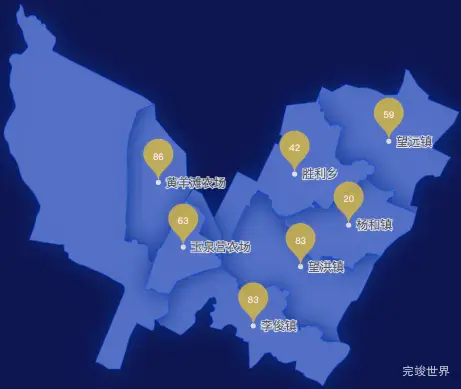 echarts银川市永宁县geoJson地图水滴状气泡图