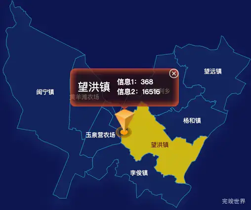 echarts银川市永宁县geoJson地图点击弹出自定义弹窗