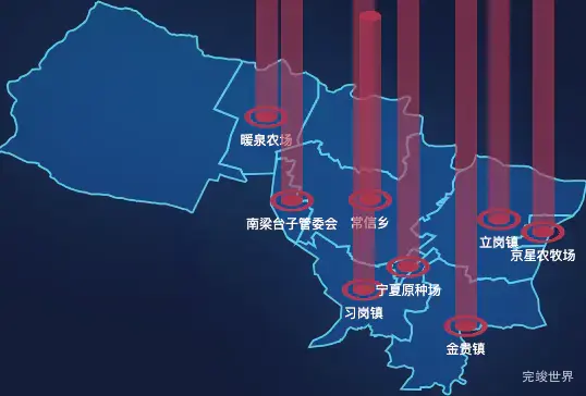 echarts银川市贺兰县geoJson地图添加柱状图