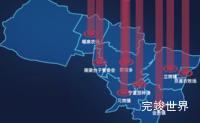 echarts银川市贺兰县geoJson地图添加柱状图效果