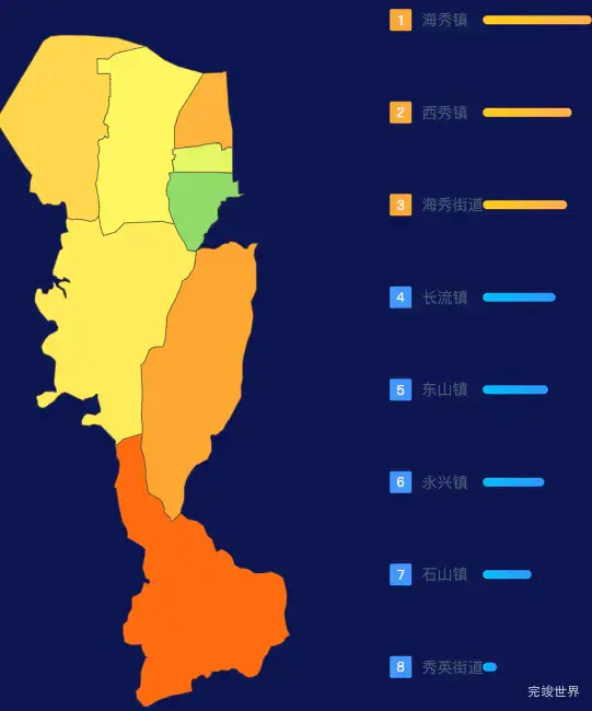 echarts海口市秀英区geoJson地图地图排行榜效果