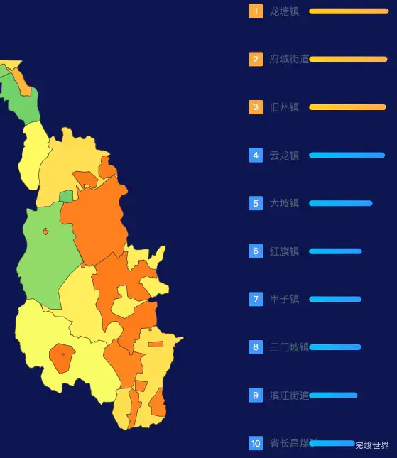 echarts海口市琼山区geoJson地图地图排行榜效果