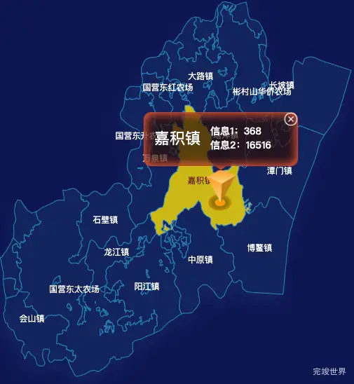 echarts琼海市geoJson地图点击弹出自定义弹窗