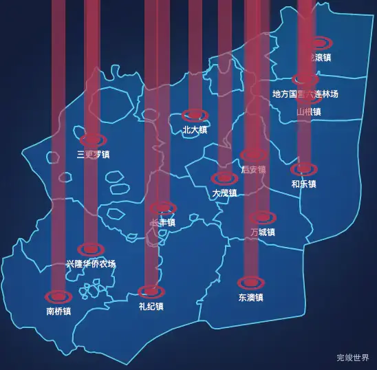 echarts万宁市geoJson地图添加柱状图