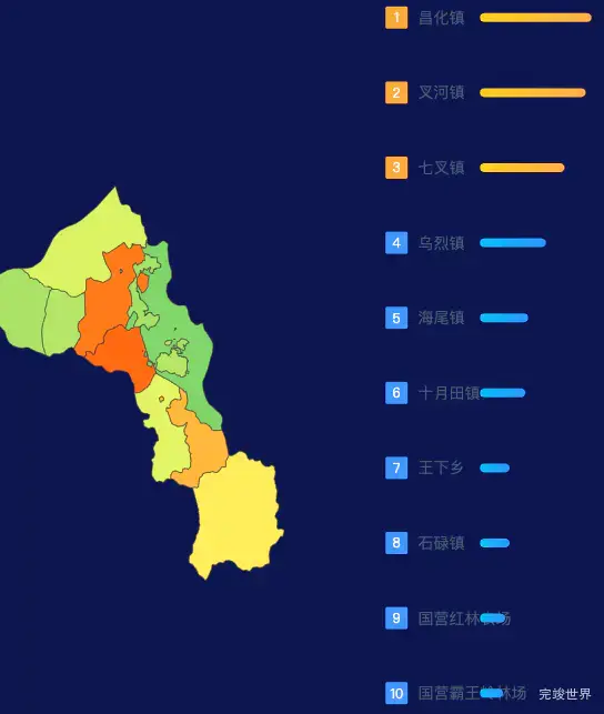 echarts昌江黎族自治县geoJson地图地图排行榜效果