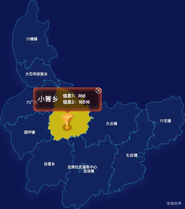 echarts贵阳市修文县geoJson地图点击弹出自定义弹窗