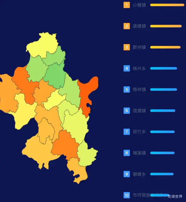 echarts遵义市正安县geoJson地图地图排行榜效果