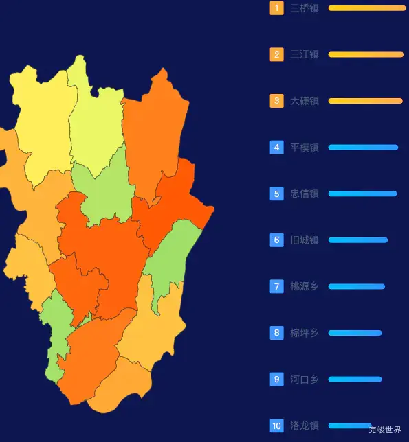 echarts遵义市道真仡佬族苗族自治县geoJson地图地图排行榜效果