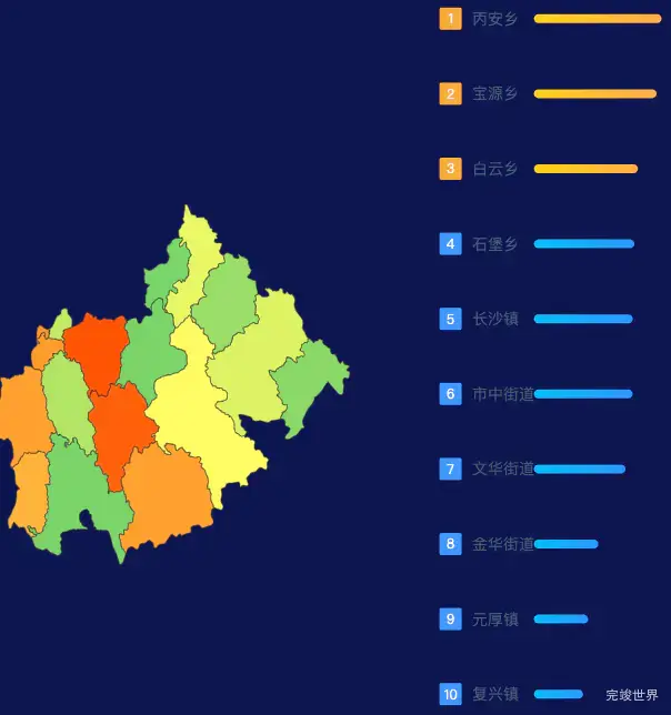 echarts遵义市赤水市geoJson地图地图排行榜效果