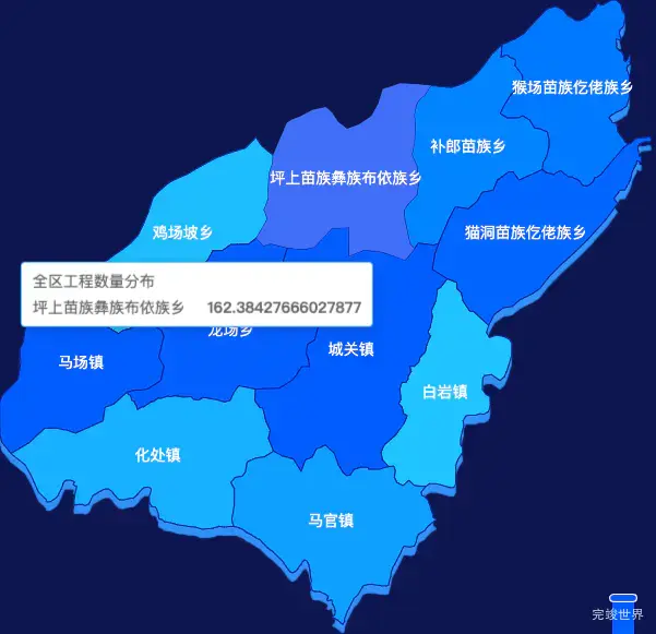 echarts安顺市普定县geoJson地图 visualMap控制地图颜色