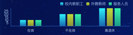 处理前