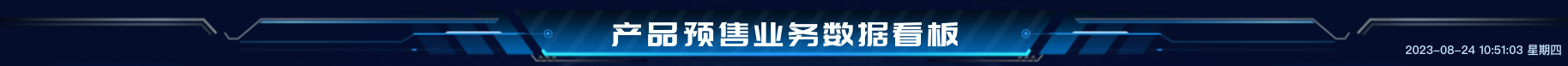 顶部动画