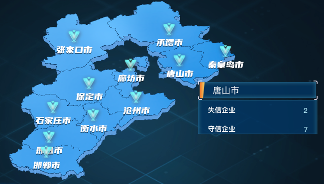 中间地图
