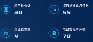 css 实现字体图标自上而下颜色渐变