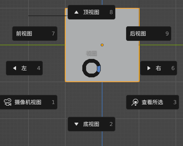 快速查看物体