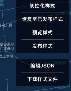 发布样式