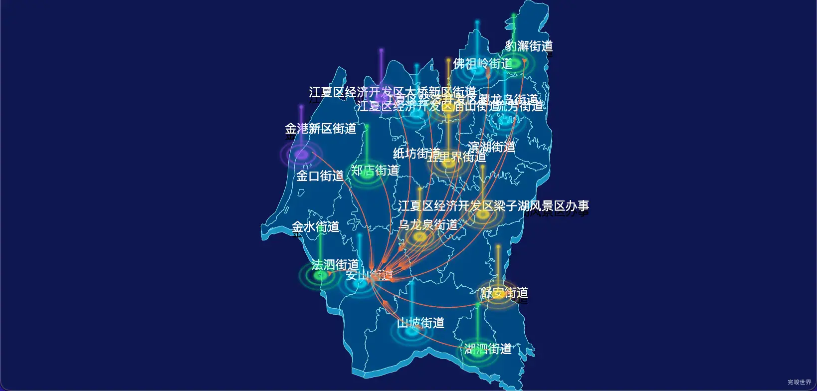 2 echarts 武汉市江夏区geoJson地图迁徙图