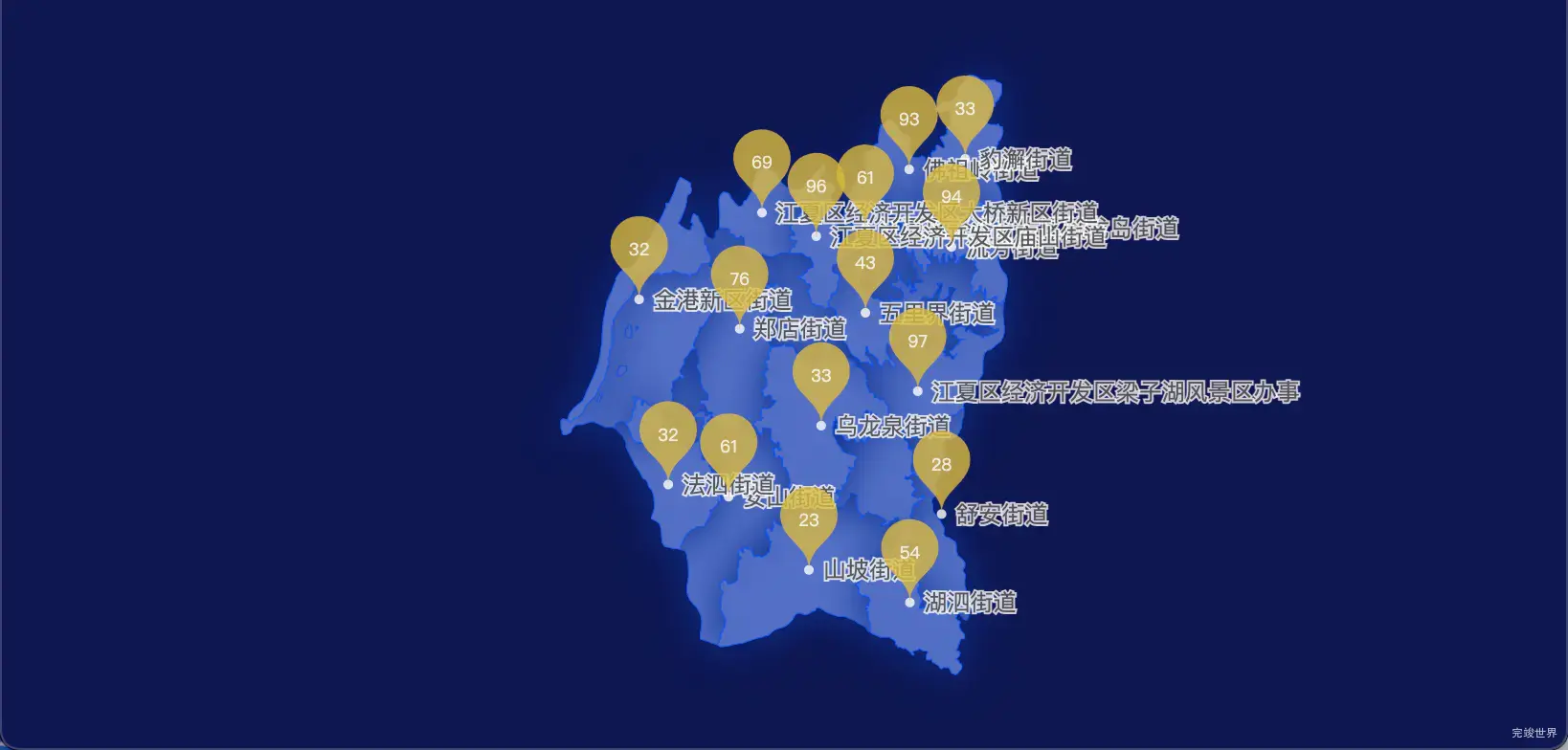 10 echarts 武汉市江夏区geoJson地图水滴状气泡图