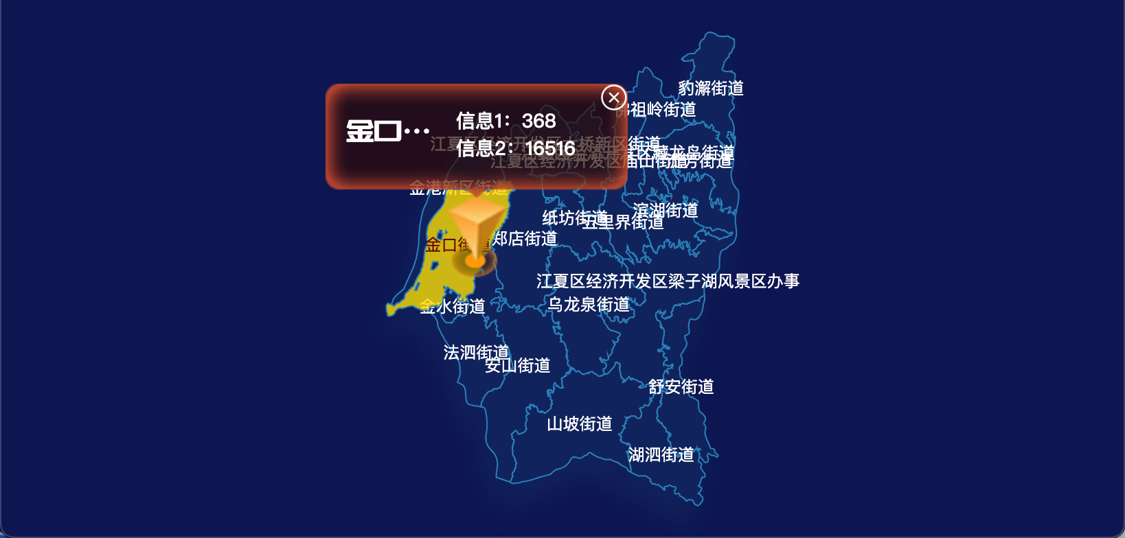 21 echarts 武汉市江夏区geoJson地图点击弹出自定义弹窗