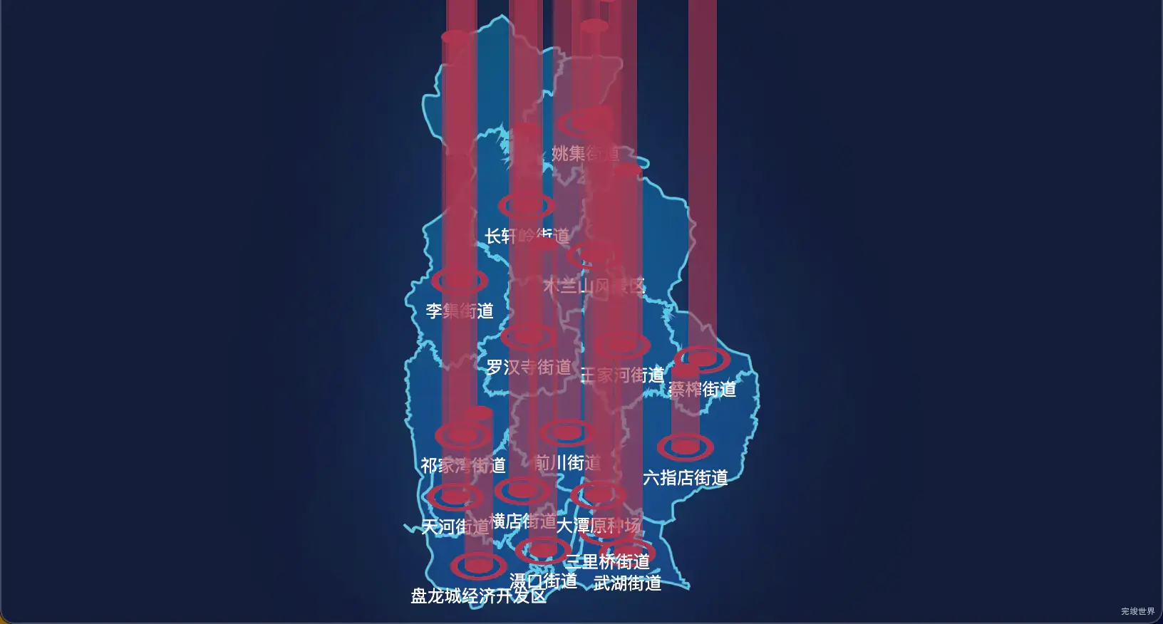 9 echarts 武汉市黄陂区geoJson地图添加柱状图