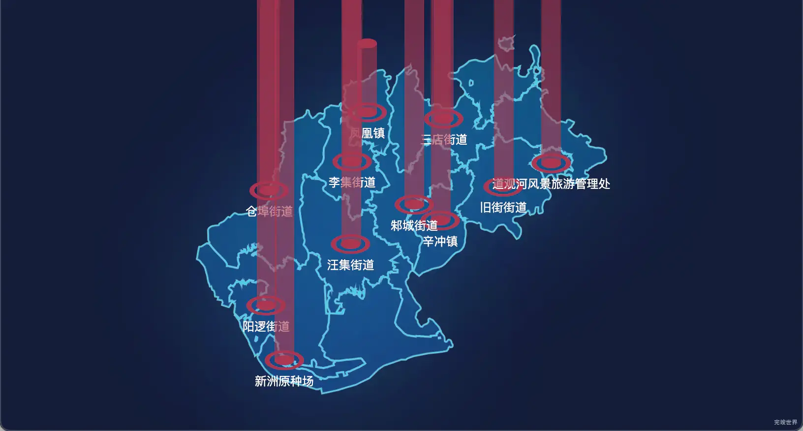 9 echarts 武汉市新洲区geoJson地图添加柱状图