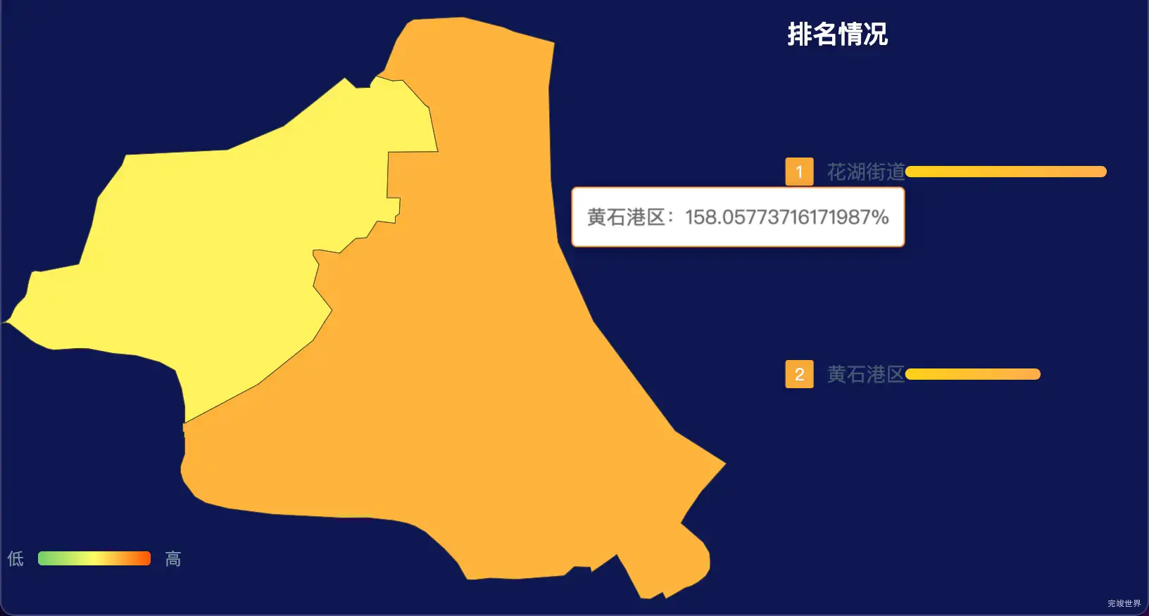 24 echarts 黄石市黄石港区geoJson地图地图排行榜效果