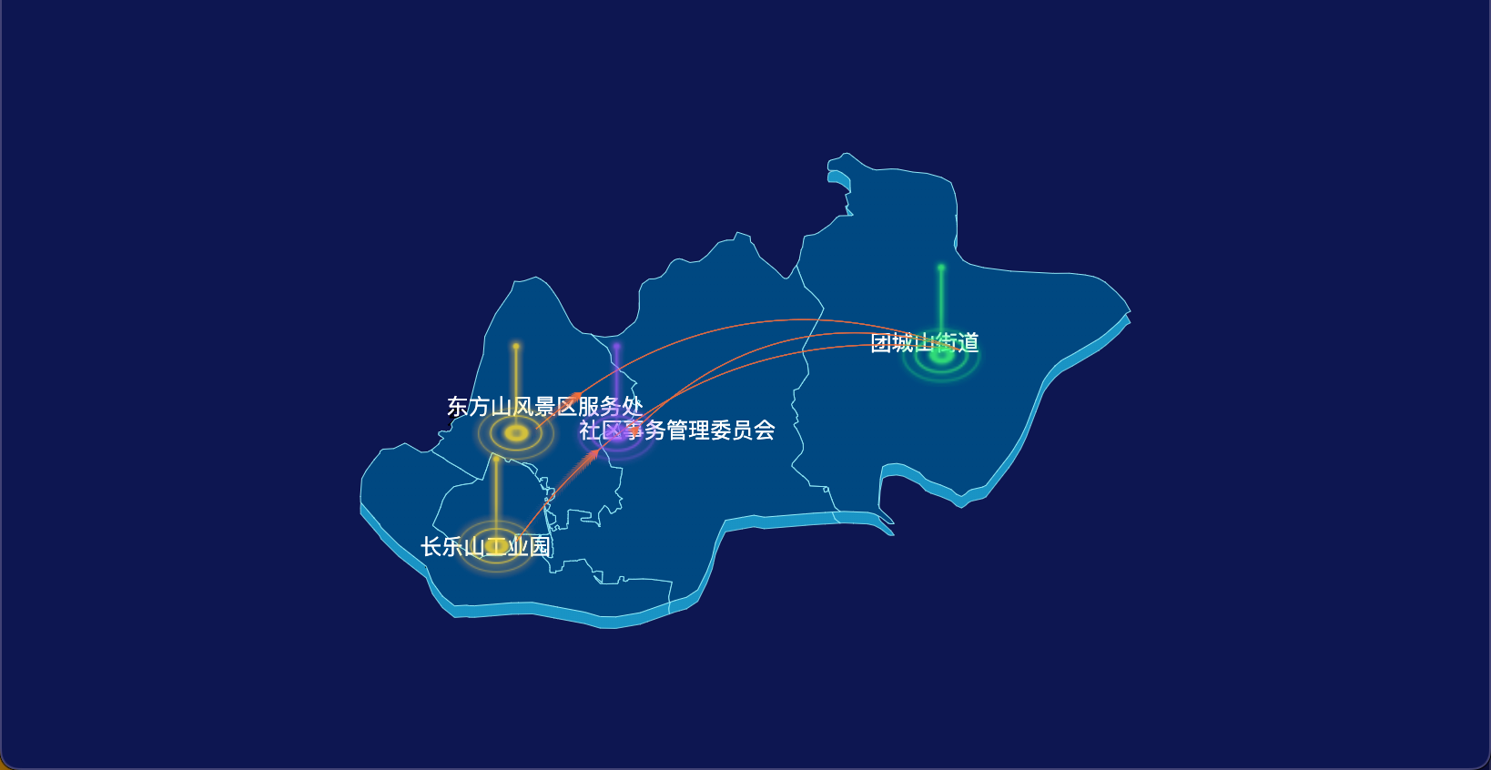 2 echarts 黄石市下陆区geoJson地图飞线图