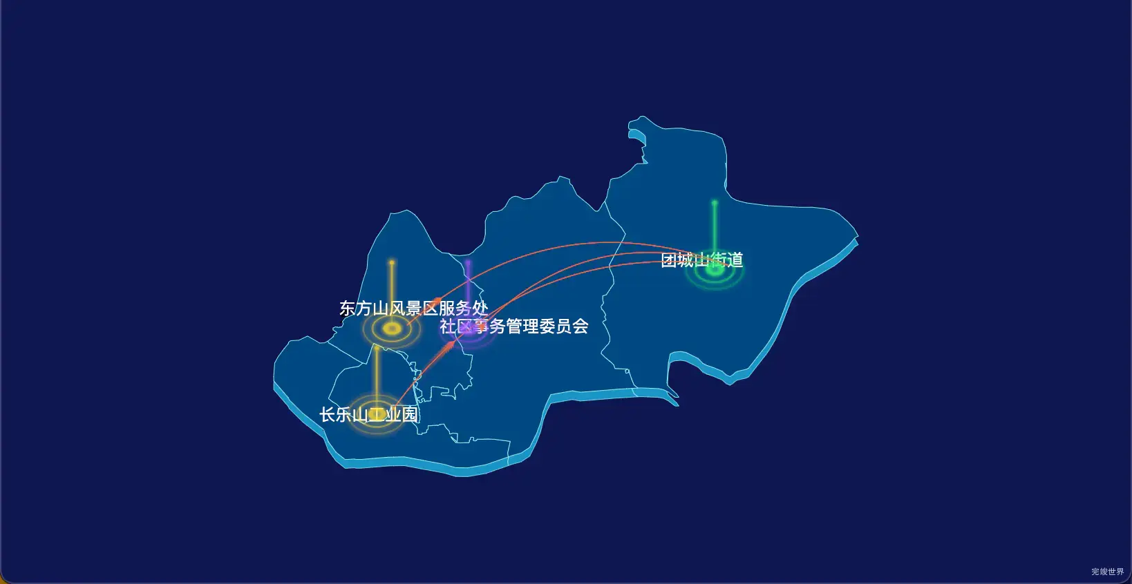 2 echarts 黄石市下陆区geoJson地图飞线图