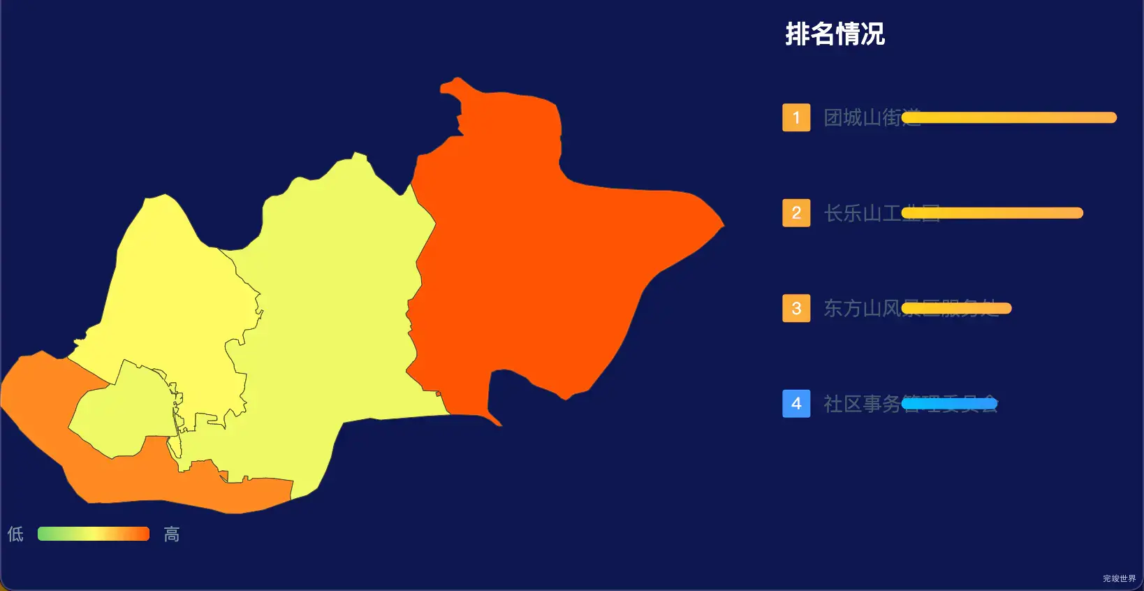 24 echarts 黄石市下陆区geoJson地图地图排行榜效果