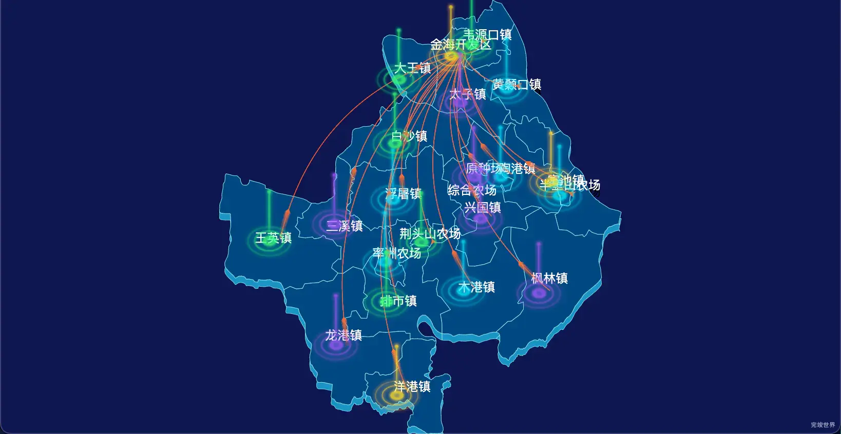 2 echarts 黄石市阳新县geoJson地图飞线图