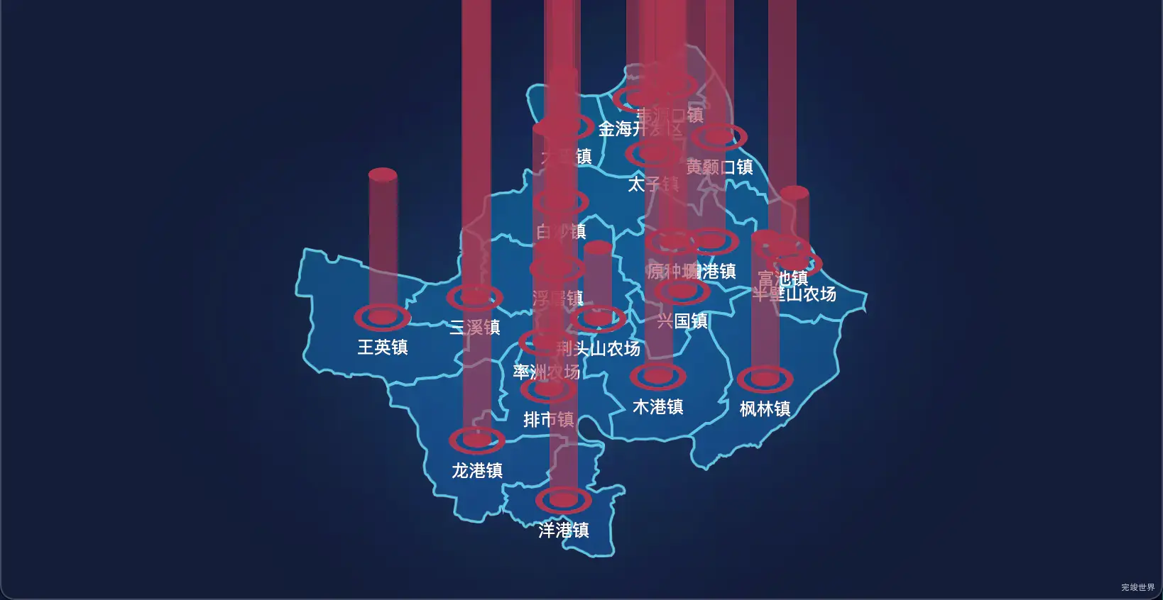 9 echarts 黄石市阳新县geoJson地图添加柱状图