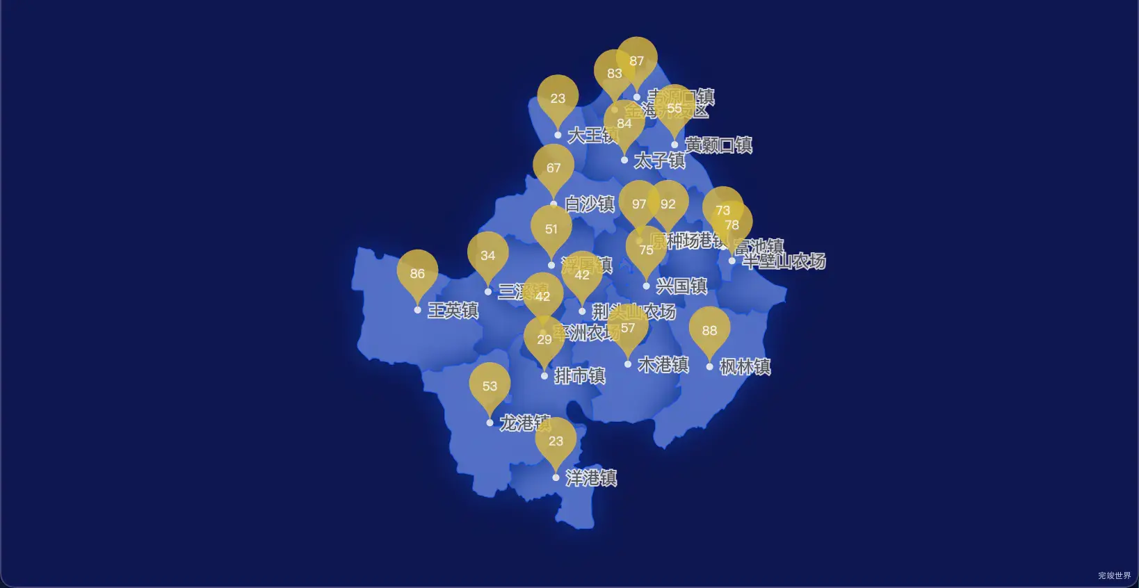 10 echarts 黄石市阳新县geoJson地图水滴状气泡图