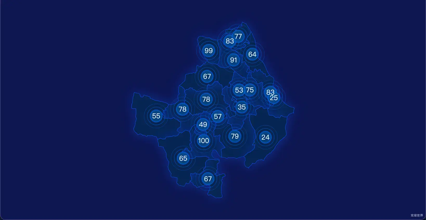 11 echarts 黄石市阳新县geoJson地图圆形波纹状气泡图