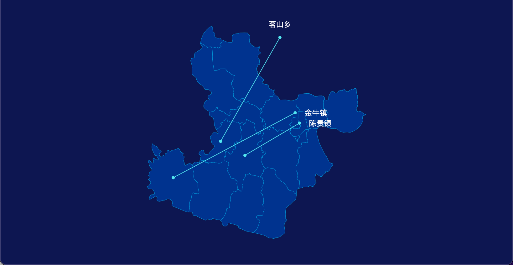 7 echarts 黄石市大冶市geoJson地图自定义引导线