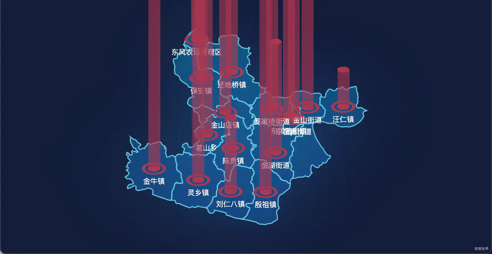 9 echarts 黄石市大冶市geoJson地图添加柱状图