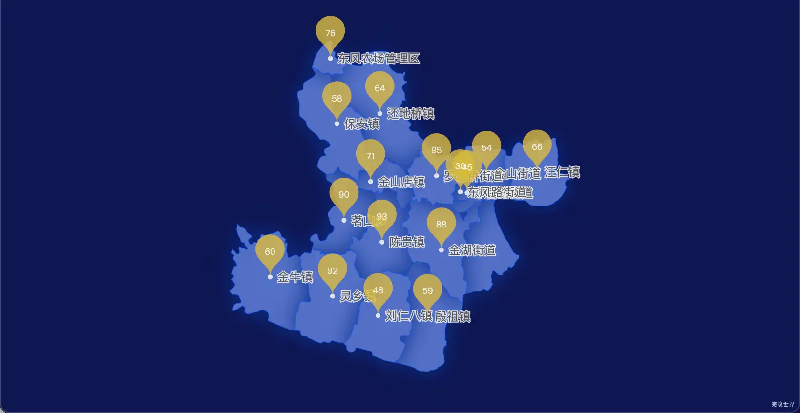 10 echarts 黄石市大冶市geoJson地图水滴状气泡图