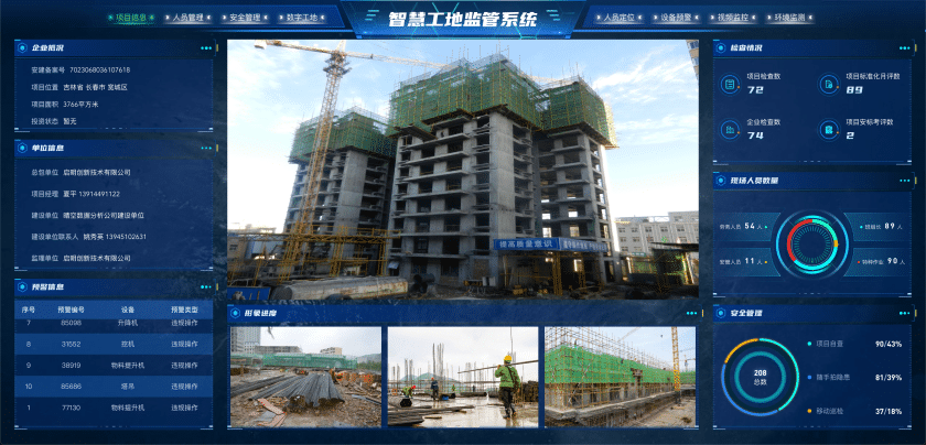 vue3 数据可视化大屏 智慧工地监管系统-项目信息