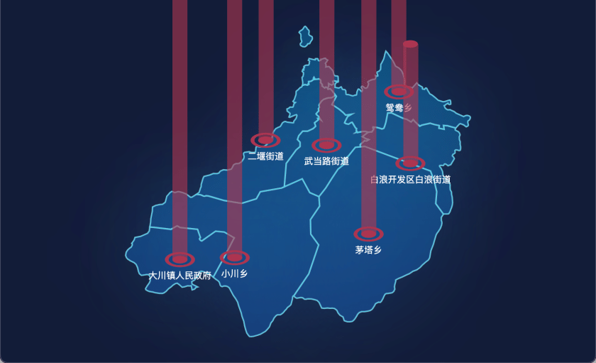 9 echarts 十堰市茅箭区geoJson地图添加柱状图