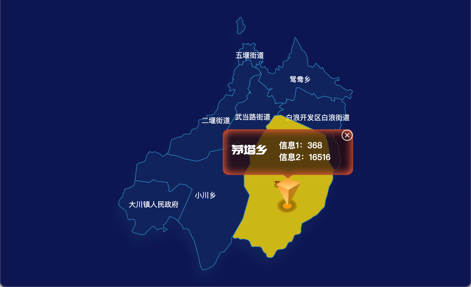 21 echarts 十堰市茅箭区geoJson地图点击弹出自定义弹窗