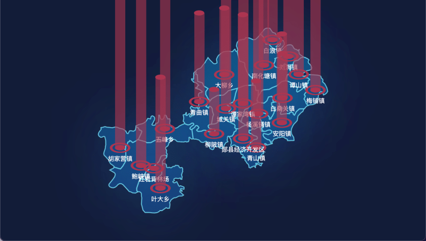 9 echarts 十堰市郧阳区geoJson地图添加柱状图