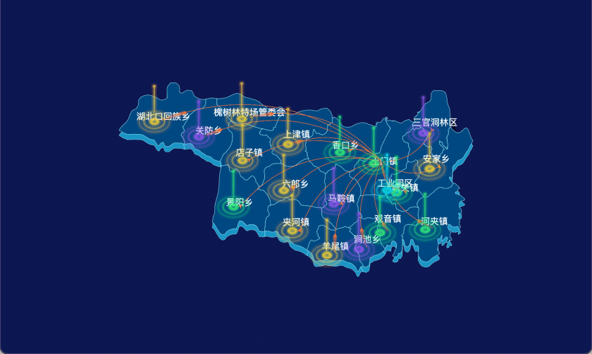 2 echarts 十堰市郧西县geoJson地图迁徙图