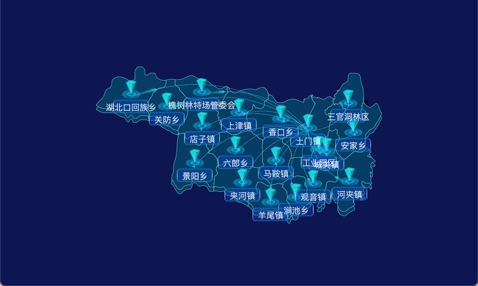 3 echarts 十堰市郧西县geoJson地图label自定义样式