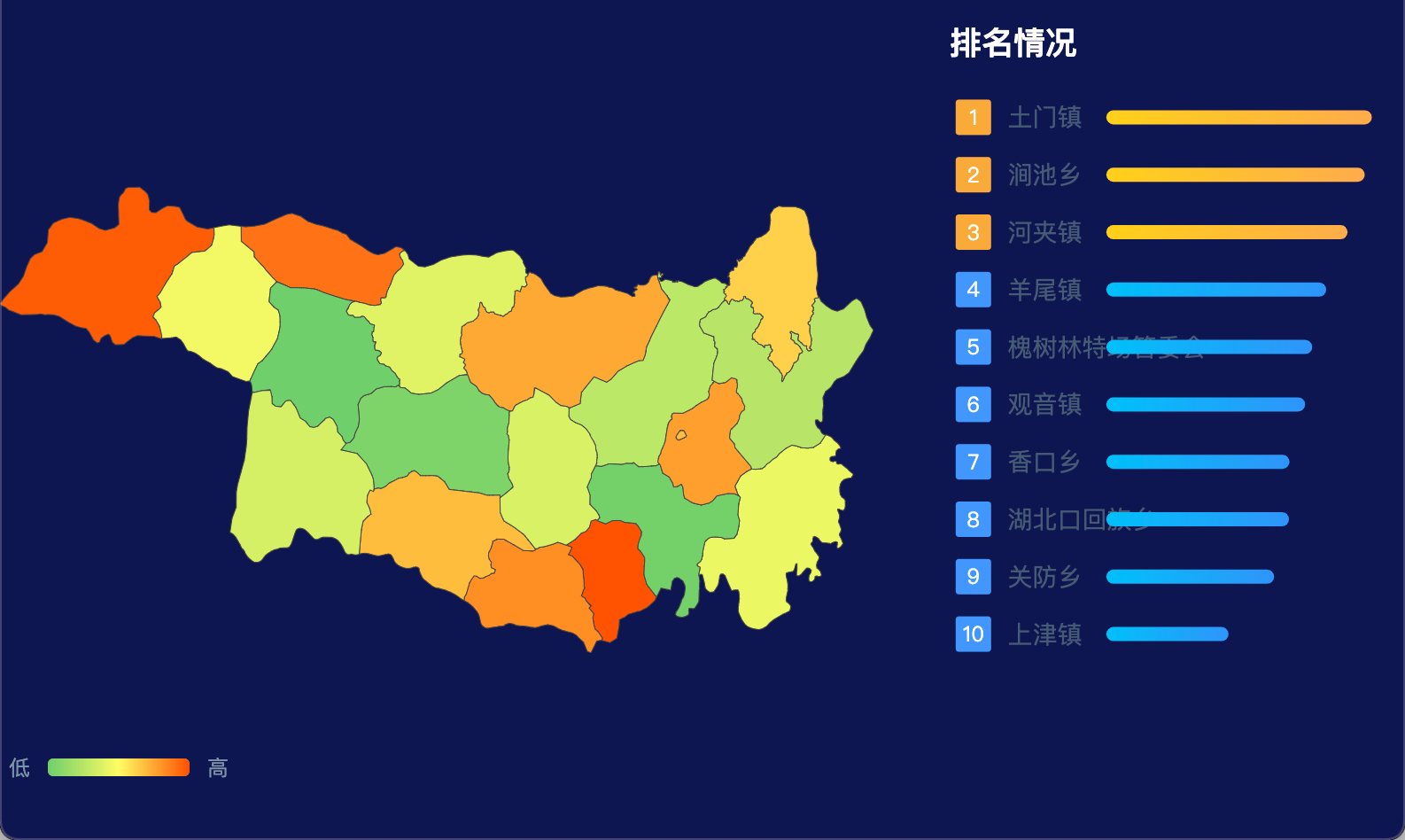 24 echarts 十堰市郧西县geoJson地图地图排行榜效果
